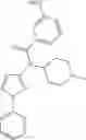 Fig. 262 - Arylamide derivatives having multimodal activity against pain