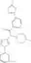 Fig. 263 - Arylamide derivatives having multimodal activity against pain