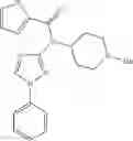 Fig. 281 - Arylamide derivatives having multimodal activity against pain