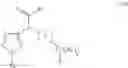 Fig. 29 - Arylamide derivatives having multimodal activity against pain