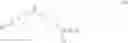 Fig. 405 - Arylamide derivatives having multimodal activity against pain