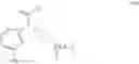 Fig. 47 - Arylamide derivatives having multimodal activity against pain