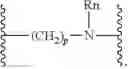 Fig. 52 - Arylamide derivatives having multimodal activity against pain
