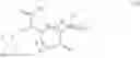 Fig. 59 - Arylamide derivatives having multimodal activity against pain