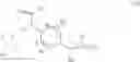 Fig. 62 - Arylamide derivatives having multimodal activity against pain