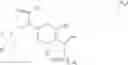 Fig. 69 - Arylamide derivatives having multimodal activity against pain