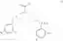 Fig. 92 - Arylamide derivatives having multimodal activity against pain