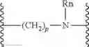 Fig. 99 - Arylamide derivatives having multimodal activity against pain