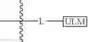 Fig. 1007 - Compounds & Methods for the Enhanced Degradation of Targeted Proteins & Other Polypeptides by an E3 Ubiquitin Ligase