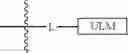 Fig. 963 - Compounds & Methods for the Enhanced Degradation of Targeted Proteins & Other Polypeptides by an E3 Ubiquitin Ligase