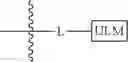 Fig. 975 - Compounds & Methods for the Enhanced Degradation of Targeted Proteins & Other Polypeptides by an E3 Ubiquitin Ligase