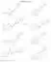 Fig. 98 - Compounds & Methods for the Enhanced Degradation of Targeted Proteins & Other Polypeptides by an E3 Ubiquitin Ligase