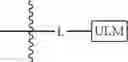 Fig. 982 - Compounds & Methods for the Enhanced Degradation of Targeted Proteins & Other Polypeptides by an E3 Ubiquitin Ligase