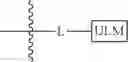 Fig. 984 - Compounds & Methods for the Enhanced Degradation of Targeted Proteins & Other Polypeptides by an E3 Ubiquitin Ligase