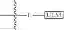 Fig. 992 - Compounds & Methods for the Enhanced Degradation of Targeted Proteins & Other Polypeptides by an E3 Ubiquitin Ligase