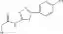 Fig. 47 - Compounds for modulating aquaporins