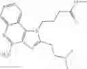 Fig. 10 - NLRP3 modulators