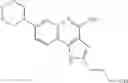 Fig. 193 - NLRP3 modulators