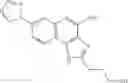 Fig. 80 - NLRP3 modulators