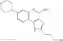 Fig. 98 - NLRP3 modulators