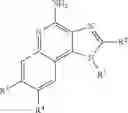 Fig. 02 - NLRP3 modulators