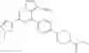 Fig. 271 - SUBSTITUTED PYRAZOLO[1,5-A]PYRIDINE COMPOUNDS AS RET KINASE INHIBITORS