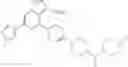 Fig. 320 - SUBSTITUTED PYRAZOLO[1,5-A]PYRIDINE COMPOUNDS AS RET KINASE INHIBITORS