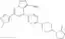 Fig. 397 - SUBSTITUTED PYRAZOLO[1,5-A]PYRIDINE COMPOUNDS AS RET KINASE INHIBITORS