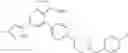 Fig. 845 - SUBSTITUTED PYRAZOLO[1,5-A]PYRIDINE COMPOUNDS AS RET KINASE INHIBITORS
