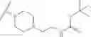 Fig. 90 - SUBSTITUTED PYRAZOLO[1,5-A]PYRIDINE COMPOUNDS AS RET KINASE INHIBITORS