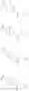 Fig. 103 - SUBSTITUTED PYRAZOLO[1,5-A]PYRIDINE COMPOUNDS AS RET KINASE INHIBITORS
