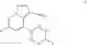 Fig. 147 - SUBSTITUTED PYRAZOLO[1,5-A]PYRIDINE COMPOUNDS AS RET KINASE INHIBITORS