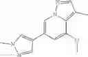 Fig. 187 - SUBSTITUTED PYRAZOLO[1,5-A]PYRIDINE COMPOUNDS AS RET KINASE INHIBITORS