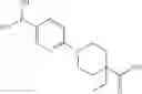 Fig. 194 - SUBSTITUTED PYRAZOLO[1,5-A]PYRIDINE COMPOUNDS AS RET KINASE INHIBITORS