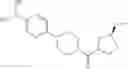Fig. 196 - SUBSTITUTED PYRAZOLO[1,5-A]PYRIDINE COMPOUNDS AS RET KINASE INHIBITORS