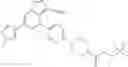 Fig. 209 - SUBSTITUTED PYRAZOLO[1,5-A]PYRIDINE COMPOUNDS AS RET KINASE INHIBITORS