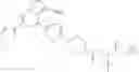 Fig. 224 - SUBSTITUTED PYRAZOLO[1,5-A]PYRIDINE COMPOUNDS AS RET KINASE INHIBITORS