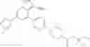 Fig. 269 - SUBSTITUTED PYRAZOLO[1,5-A]PYRIDINE COMPOUNDS AS RET KINASE INHIBITORS