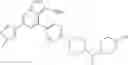 Fig. 300 - SUBSTITUTED PYRAZOLO[1,5-A]PYRIDINE COMPOUNDS AS RET KINASE INHIBITORS