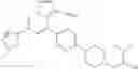 Fig. 369 - SUBSTITUTED PYRAZOLO[1,5-A]PYRIDINE COMPOUNDS AS RET KINASE INHIBITORS