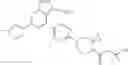 Fig. 377 - SUBSTITUTED PYRAZOLO[1,5-A]PYRIDINE COMPOUNDS AS RET KINASE INHIBITORS