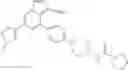 Fig. 387 - SUBSTITUTED PYRAZOLO[1,5-A]PYRIDINE COMPOUNDS AS RET KINASE INHIBITORS