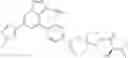 Fig. 422 - SUBSTITUTED PYRAZOLO[1,5-A]PYRIDINE COMPOUNDS AS RET KINASE INHIBITORS