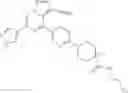 Fig. 460 - SUBSTITUTED PYRAZOLO[1,5-A]PYRIDINE COMPOUNDS AS RET KINASE INHIBITORS
