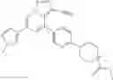 Fig. 464 - SUBSTITUTED PYRAZOLO[1,5-A]PYRIDINE COMPOUNDS AS RET KINASE INHIBITORS