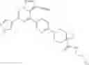 Fig. 465 - SUBSTITUTED PYRAZOLO[1,5-A]PYRIDINE COMPOUNDS AS RET KINASE INHIBITORS