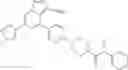Fig. 494 - SUBSTITUTED PYRAZOLO[1,5-A]PYRIDINE COMPOUNDS AS RET KINASE INHIBITORS