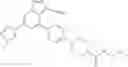 Fig. 563 - SUBSTITUTED PYRAZOLO[1,5-A]PYRIDINE COMPOUNDS AS RET KINASE INHIBITORS