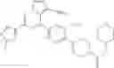 Fig. 573 - SUBSTITUTED PYRAZOLO[1,5-A]PYRIDINE COMPOUNDS AS RET KINASE INHIBITORS