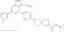 Fig. 730 - SUBSTITUTED PYRAZOLO[1,5-A]PYRIDINE COMPOUNDS AS RET KINASE INHIBITORS